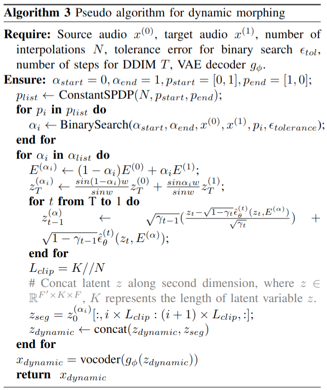 Dynmaic